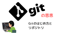 Gitの恩恵 #1 -Gitのはじめ方とリポジトリ-